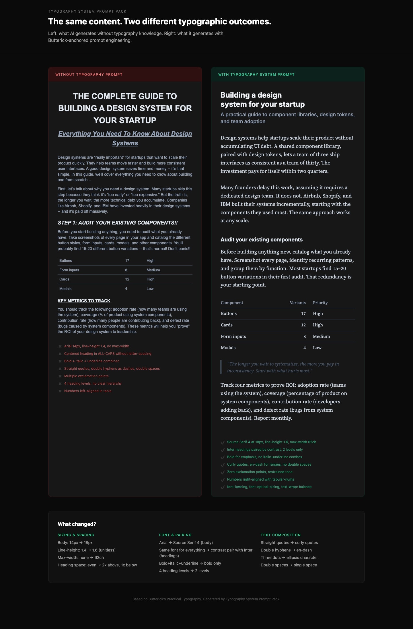 Web Typography 生成效果示例