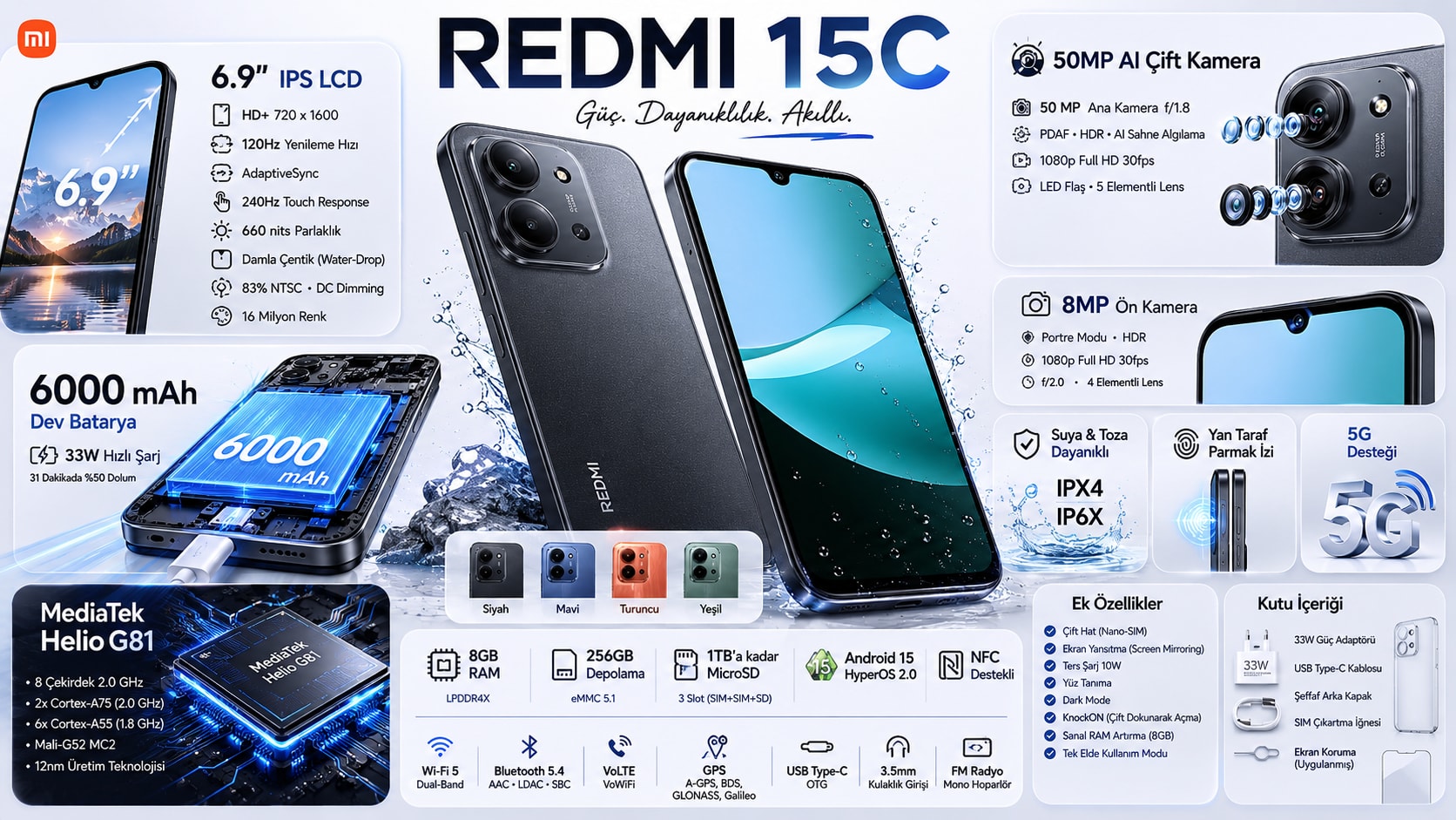 Product Infographic 生成效果示例